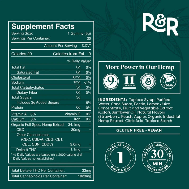 R+R Medicinals Edibles R+R Medicinal's Full Spectrum Vegan Gummies 30ct CBD Distribution CBD CBD Wholesale