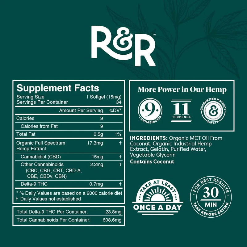 R+R Medicinals Edibles R+R Medicinals Proprietary Full Spectrum CBD Softgels CBD Distribution CBD CBD Wholesale