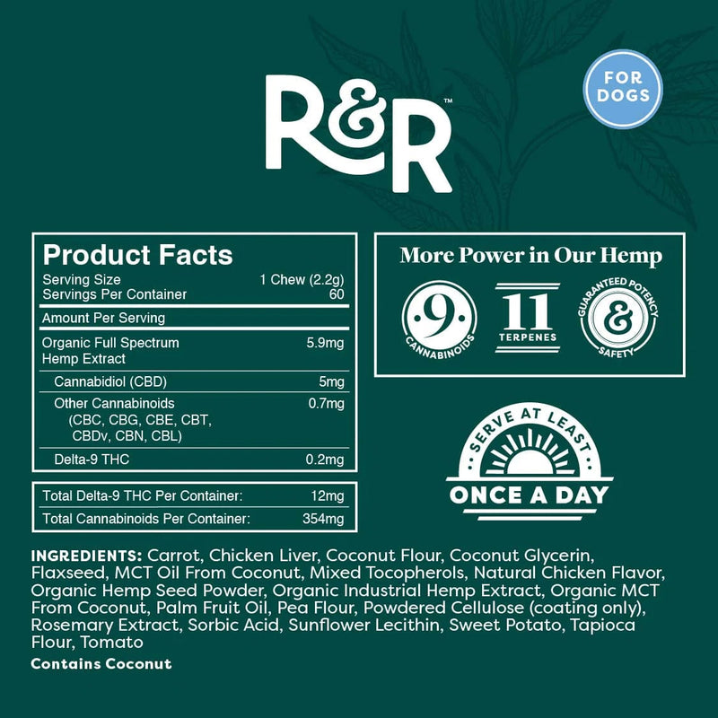 R+R Medicinals Pet R+R Medicinals Proprietary Full Spectrum CBD Dog Chews CBD Distribution CBD CBD Wholesale