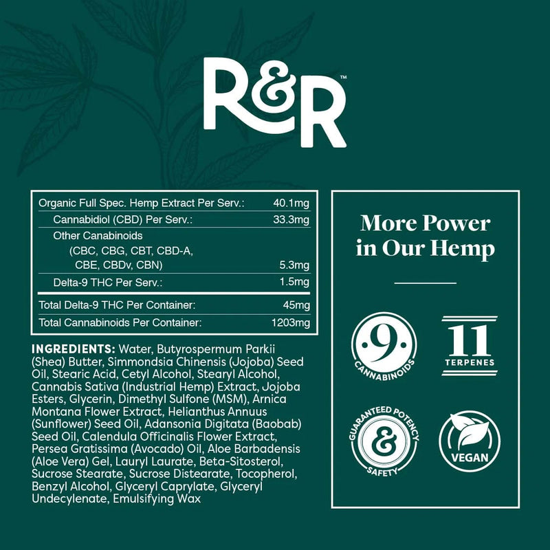 R+R Medicinals Topicals R+R Medicinals Propriety Full Spectrum CBD Cream 1000mg 2.5fl oz. CBD Distribution CBD CBD Wholesale